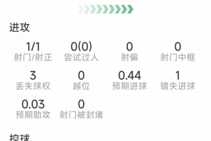 极速阿尔及利亚vs阿根廷全场录像_极速阿尔及利亚vs阿根廷全场录像在线观看_免费看直播