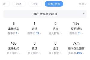 重磅伊朗VS比利时赛事前瞻_重磅伊朗VS比利时赛事前瞻在线观看_免费看直播