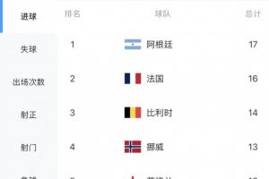 免费日本对阵荷兰低调看直播_免费日本对阵荷兰低调看直播在线观看_免费看直播
