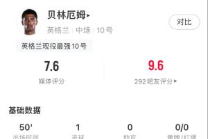 实时库拉索对决世界杯德国首发阵容_实时库拉索对决世界杯德国首发阵容在线观看_免费看直播