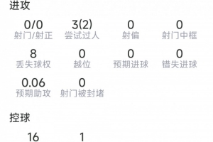 免费奥地利对决世界杯小组赛阿尔及利亚比分预测_免费奥地利对决世界杯小组赛阿尔及利亚比分预测在线观看_免费看直播