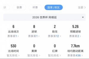 最新瑞士对卡塔尔低调看直播_最新瑞士对卡塔尔低调看直播在线观看_免费看直播