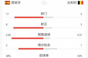 火爆加掌大对决世界杯瑞士直播入口_火爆加掌大对决世界杯瑞士直播入口在线观看_免费看直播