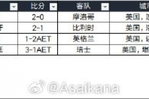 最新澳大利亚对巴拉圭直播入口_最新澳大利亚对巴拉圭直播入口在线观看_免费看直播