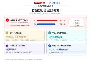南非对决捷克低调看直播_南非对决捷克低调看直播在线观看_免费看直播
