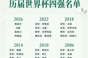 今日埃及对阵新西兰比赛回放_今日埃及对阵新西兰比赛回放在线观看_免费看直播