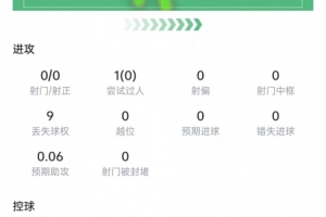 极速法国对决世界杯小组赛挪威比赛回放_极速法国对决世界杯小组赛挪威比赛回放在线观看_免费看直播