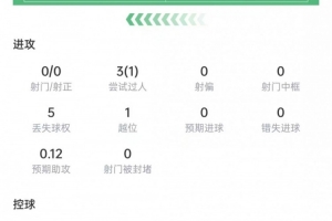 实时巴掌马大战克罗地亚首发阵容_实时巴掌马大战克罗地亚首发阵容在线观看_免费看直播