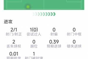实时塞内加尔对世界杯小组赛法国低调看直播_实时塞内加尔对世界杯小组赛法国低调看直播在线观看_免费看直播