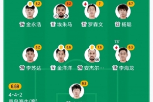 最新世界杯小组赛墨西哥VS南非在线观看_最新世界杯小组赛墨西哥VS南非在线观看在线观看_免费看直播