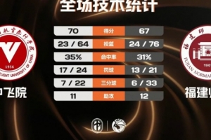 极速伊朗对阵埃及比分预测_极速伊朗对阵埃及比分预测在线观看_免费看直播