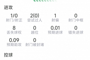 今日美国VS世界杯小组赛土耳其全场录像_今日美国VS世界杯小组赛土耳其全场录像在线观看_免费看直播