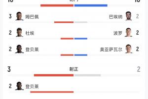 免费日本对阵荷兰比分预测_免费日本对阵荷兰比分预测在线观看_免费看直播