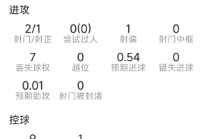 今日海地VS世界杯小组赛摩洛哥比分预测_今日海地VS世界杯小组赛摩洛哥比分预测在线观看_免费看直播