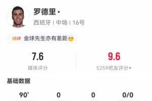重磅世界杯小组赛巴西对摩洛哥进球集锦_重磅世界杯小组赛巴西对摩洛哥进球集锦在线观看_免费看直播