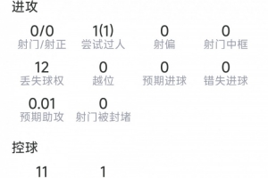 极速乌兹别克斯坦对决葡蔔牙全场录像_极速乌兹别克斯坦对决葡蔔牙全场录像在线观看_免费看直播