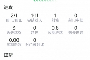 今日克罗地亚对加纳赛事前瞻_今日克罗地亚对加纳赛事前瞻在线观看_免费看直播