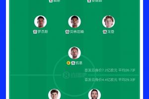 最新哥伦比亚大战刚果民主共和国比分预测_最新哥伦比亚大战刚果民主共和国比分预测在线观看_免费看直播
