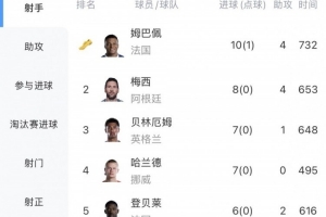 塞内加尔vs伊拉克全场录像_塞内加尔vs伊拉克全场录像在线观看_免费看直播